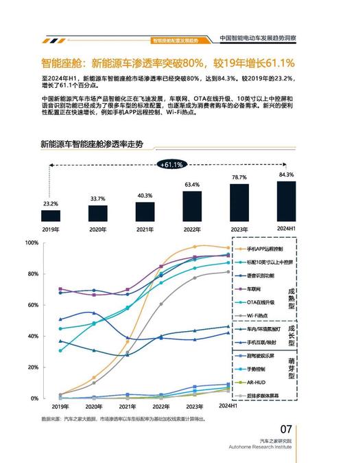 惠州195起亚对未来市场的预测，名爵汽车品牌文化的传播